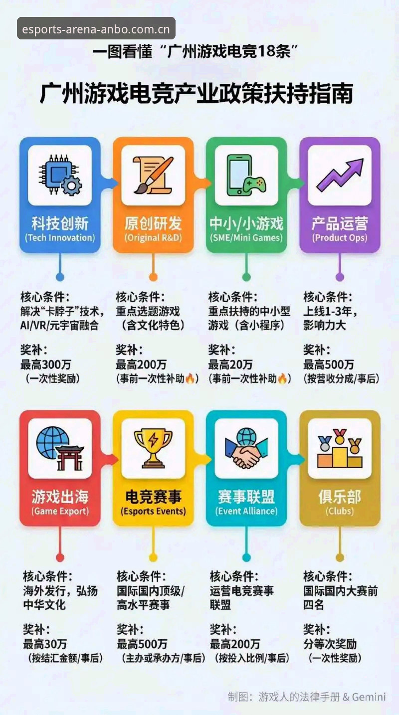 安博电竞平台功能详解:从注册到高阶玩法的完整指南