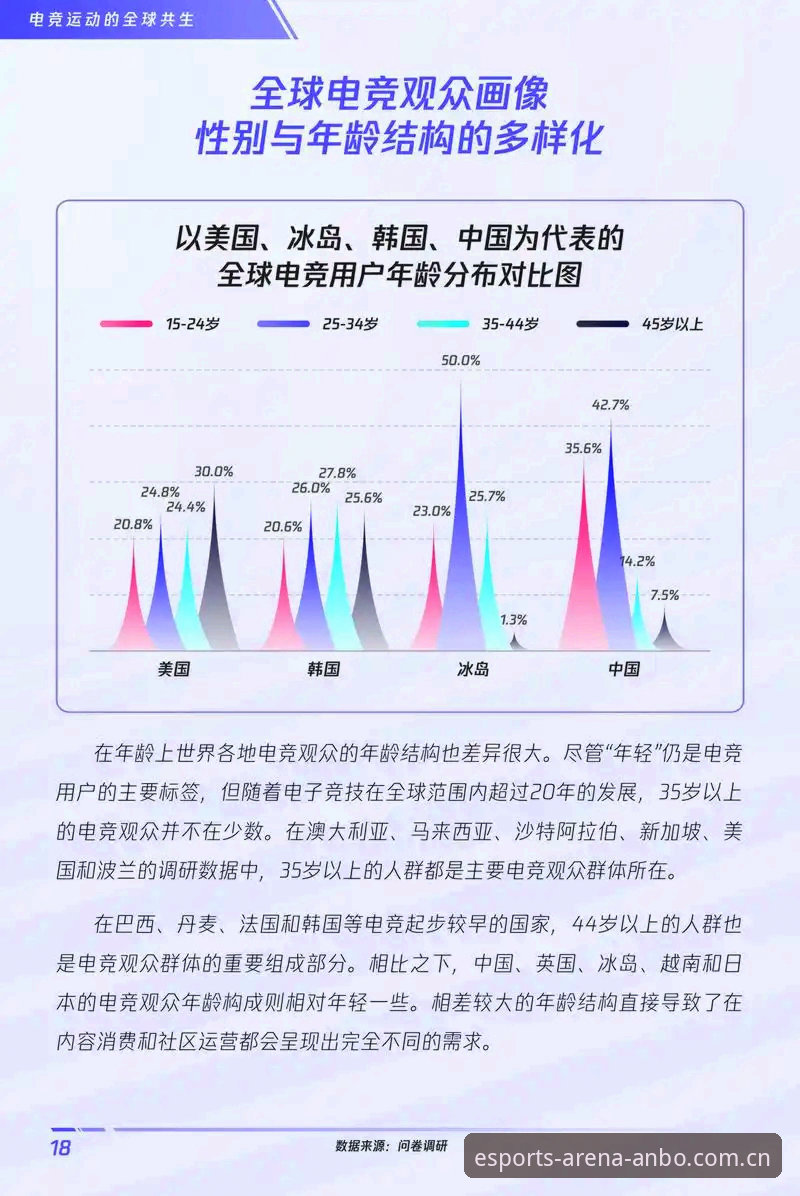 安博电竞平台深度分析:从技术架构到用户体验的全面对比